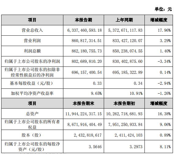 2018全年網(wǎng)宿科技營收破60億，邊緣計算將成其布局目標(biāo)-DVBCN