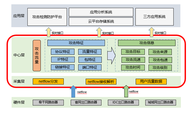 浩瀚深度：深挖流量價值，擁抱大數據時代-DVBCN
