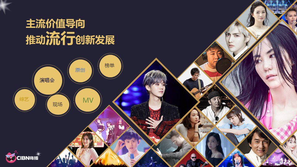 國(guó)廣東方宋麗杰：音樂(lè)演藝內(nèi)容在臺(tái)網(wǎng)聯(lián)動(dòng)模式下的探索與發(fā)展-DVBCN