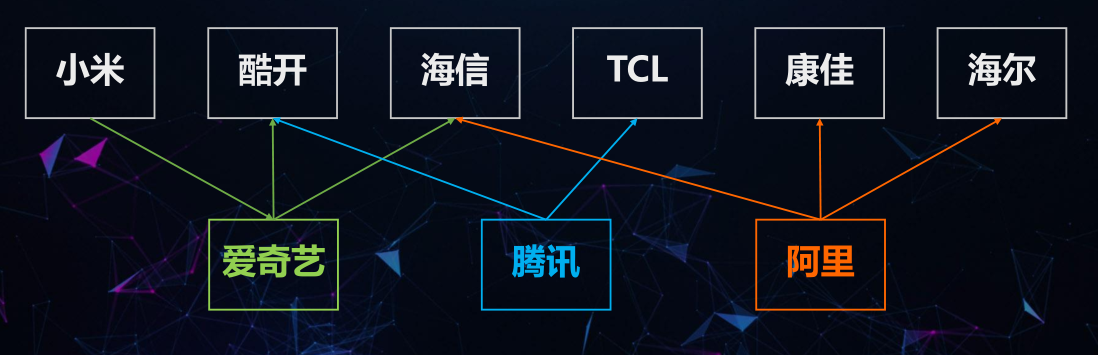 虹魔方李勇：內(nèi)容流量，商業(yè)化營(yíng)銷新時(shí)代-DVBCN