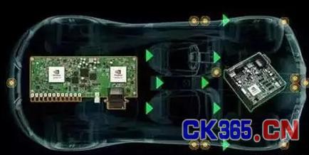 MEMS傳感器技術在汽車領域的發(fā)展應用新趨勢