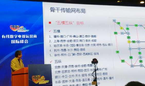 中國廣電曾慶軍：“十三五”骨干傳輸網(wǎng)建設(shè)目標（“五橫五縱”）