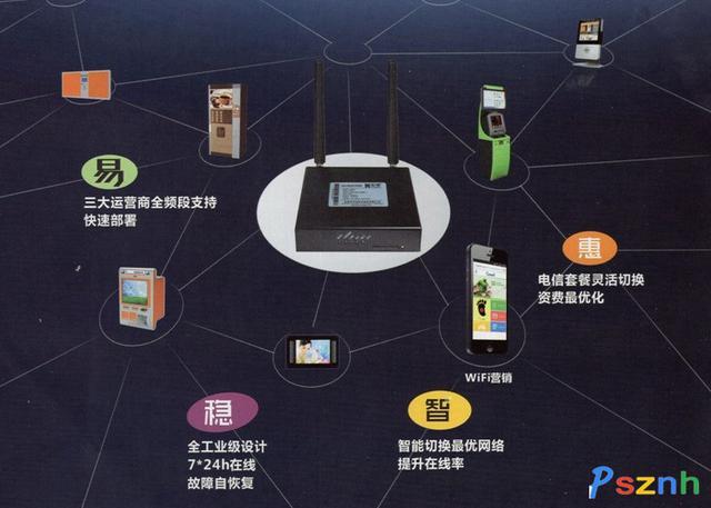 淺析M2M與物聯(lián)網(wǎng)聯(lián)系與區(qū)別