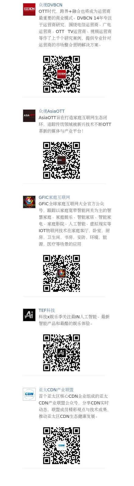 眾視網(wǎng)微信公眾號矩陣