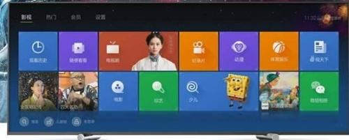 網(wǎng)絡機頂盒哪個好用？揭密三大機頂盒系統(tǒng)