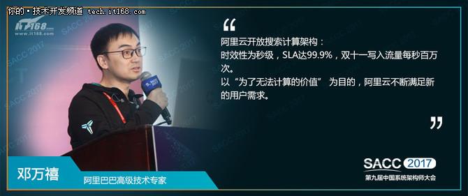 賺大了!阿里云分享近幾年的計算架構(gòu)圖!