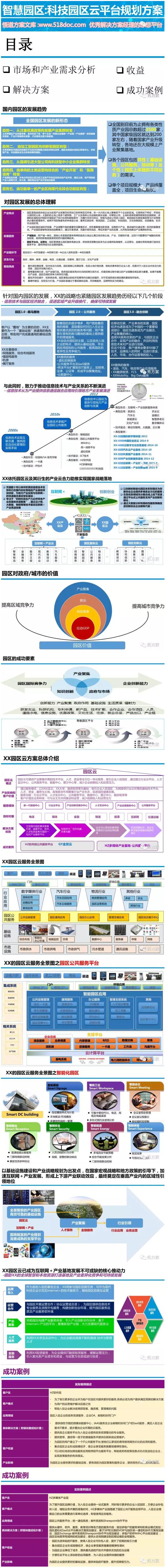 智慧園區(qū):市縣科技園區(qū)云平臺(tái)規(guī)劃方案
