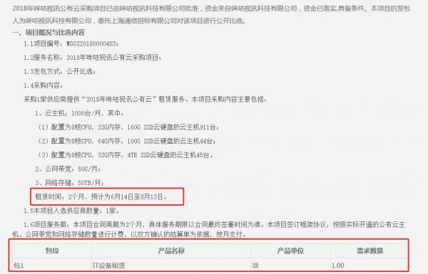 中移動咪咕因世界杯臨時采購公有云服務 騰訊云、阿里云、華為云都來了