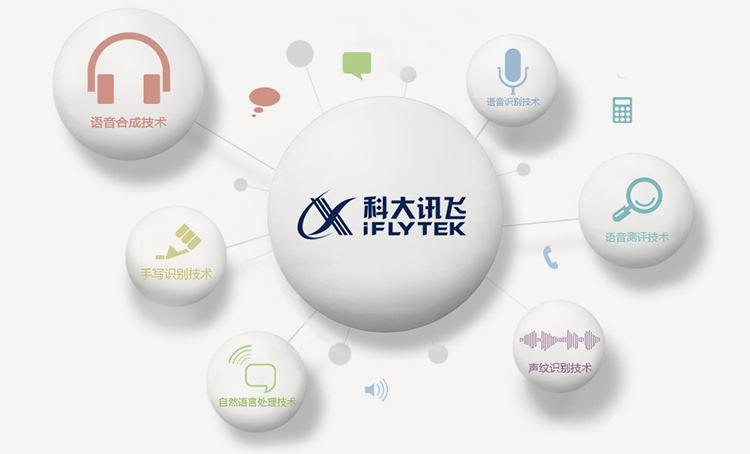 科大訊飛上半年?duì)I收增五成 人工智能建設(shè)將發(fā)力