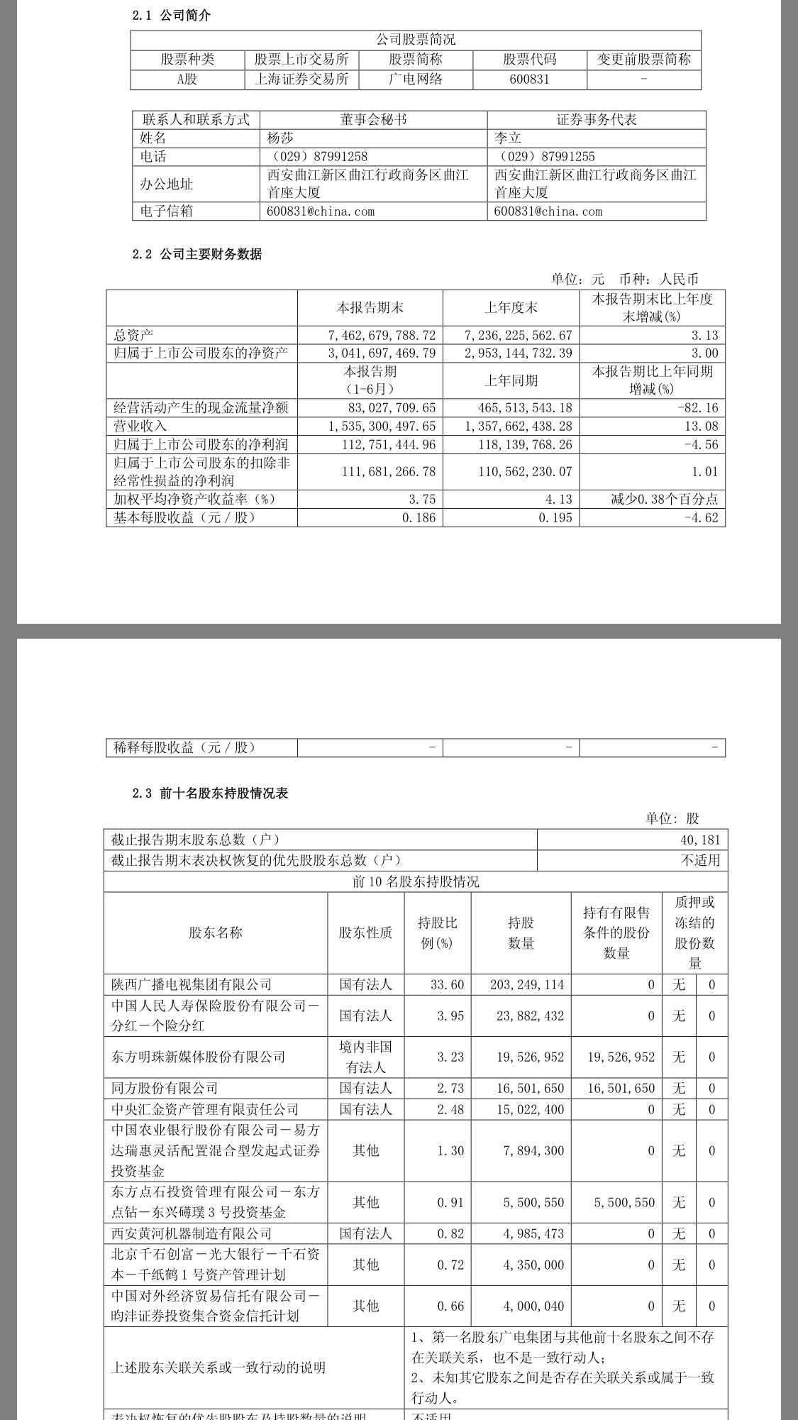 陜西廣電網(wǎng)絡傳媒（集團）股份有限公司2018年半年度報告摘要