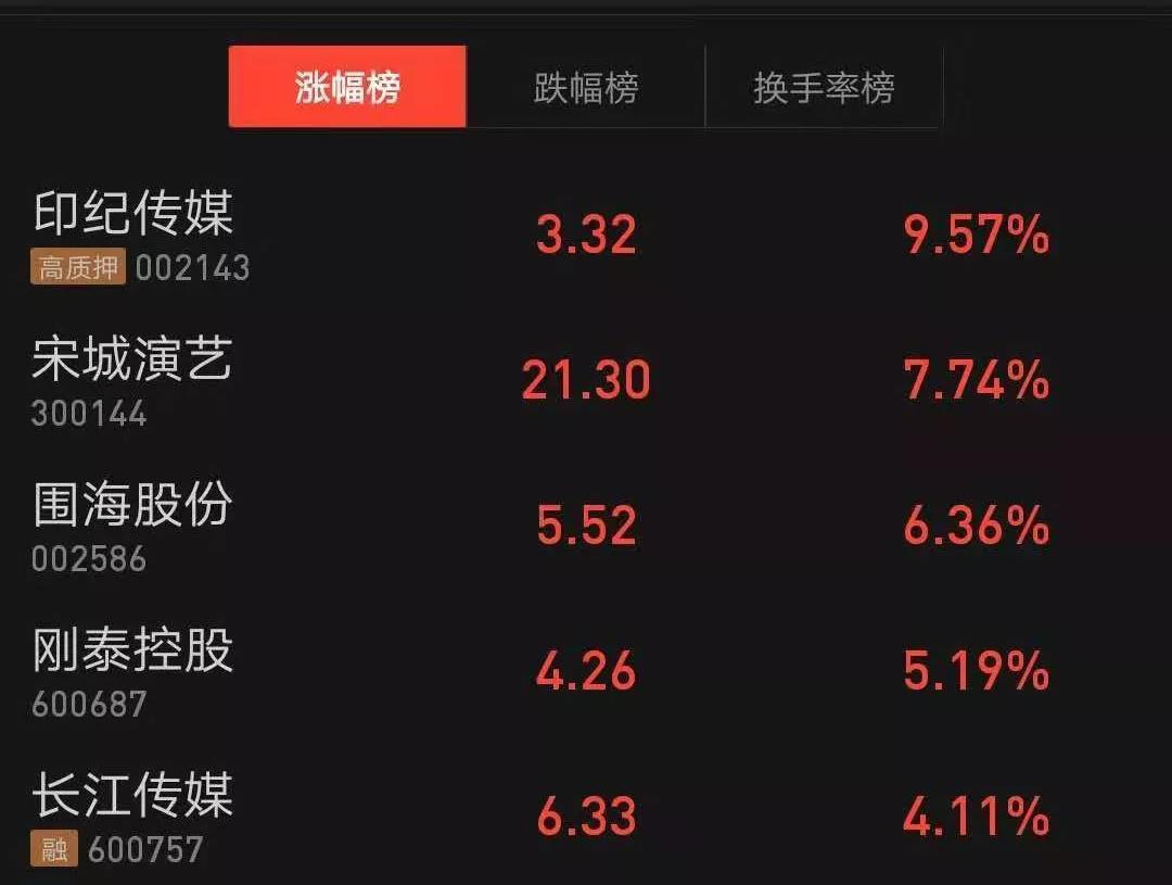 電信運(yùn)營(yíng)商頻繁發(fā)力IPTV，一首“涼涼”送給廣電