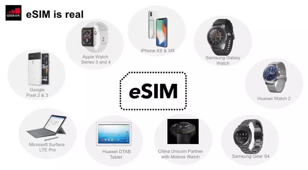 ESIM20人主題沙龍！探討市場(chǎng)何“去”，規(guī)范何“從”？