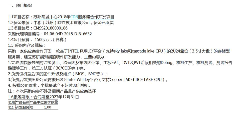 蘇州研發(fā)中心發(fā)布2018年CDN服務(wù)器合作開發(fā)項(xiàng)目招標(biāo)公告