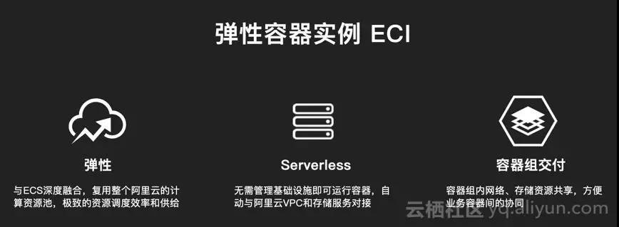 阿里云宣布進(jìn)入 Serverless 容器時(shí)代，推出彈性容器實(shí)例服務(wù) ECI