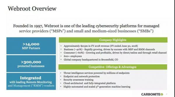 Carbonite 6.18 億美元收購 Webroot：將云安全服務(wù)與備份、恢復(fù)技術(shù)結(jié)合