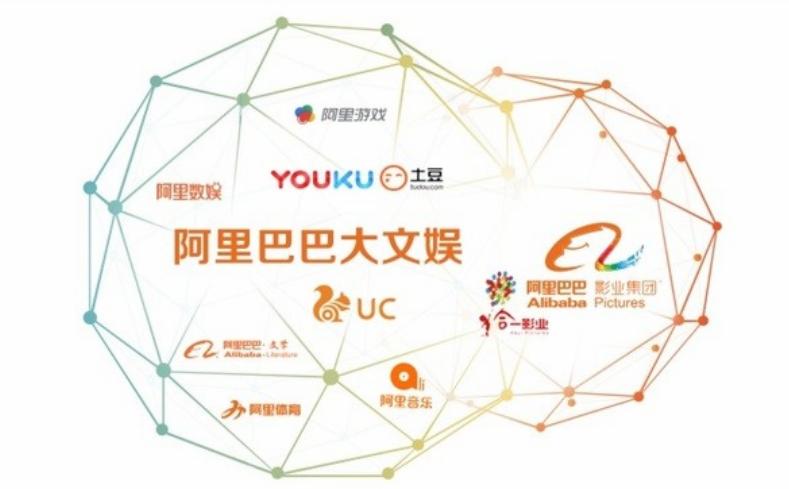 阿里影業(yè)正式成阿里子公司 大文娛事業(yè)為何如此強勁