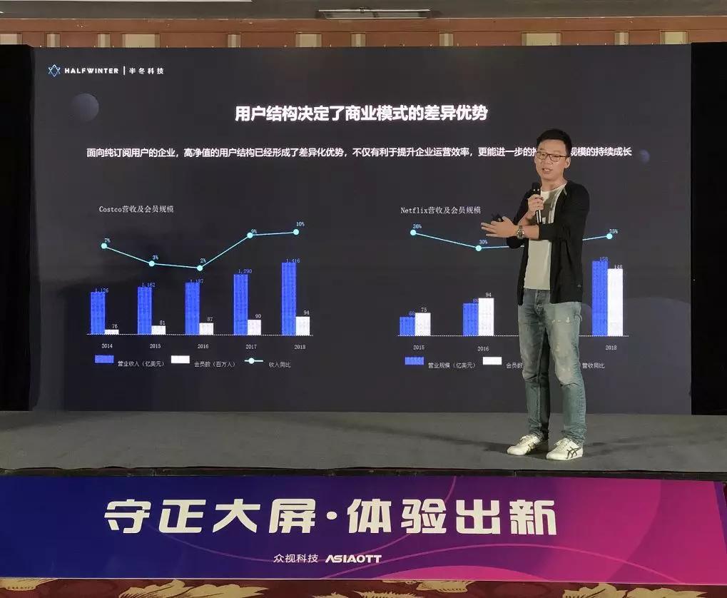 半冬科技CEO郭彤：把握用戶群體的結(jié)構(gòu)差異，推動(dòng)營(yíng)收盈利