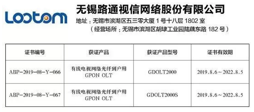 路通視信兩類有線電視產(chǎn)品獲總局“中國廣電認(rèn)證”