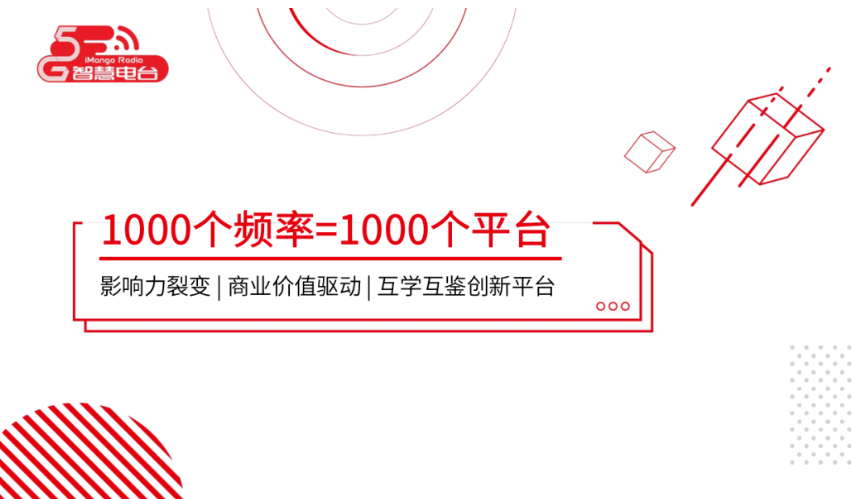 湖南5G智慧電臺發(fā)布“千頻網(wǎng)絡數(shù)智營銷計劃”，2023年首個“千頻一網(wǎng)”數(shù)智平臺將正式落地！