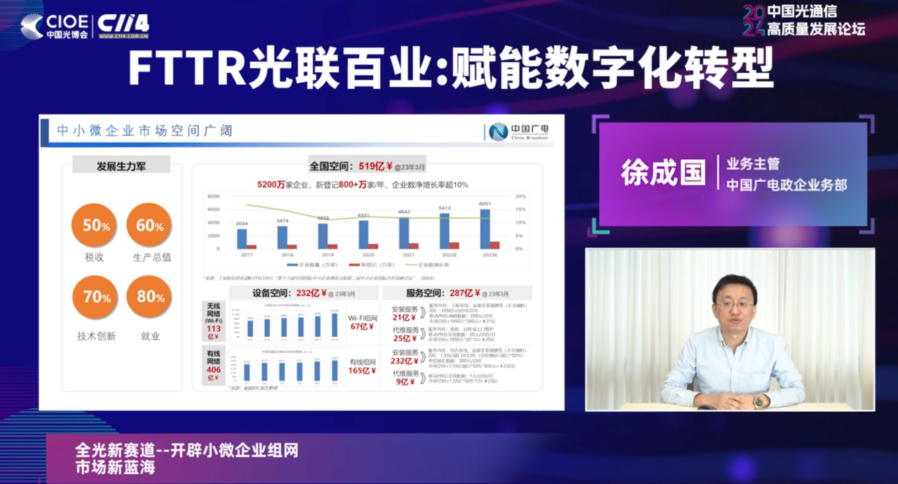 中國廣電徐成國：FTTR光改革命開辟小微企業(yè)組網(wǎng)市場新藍海